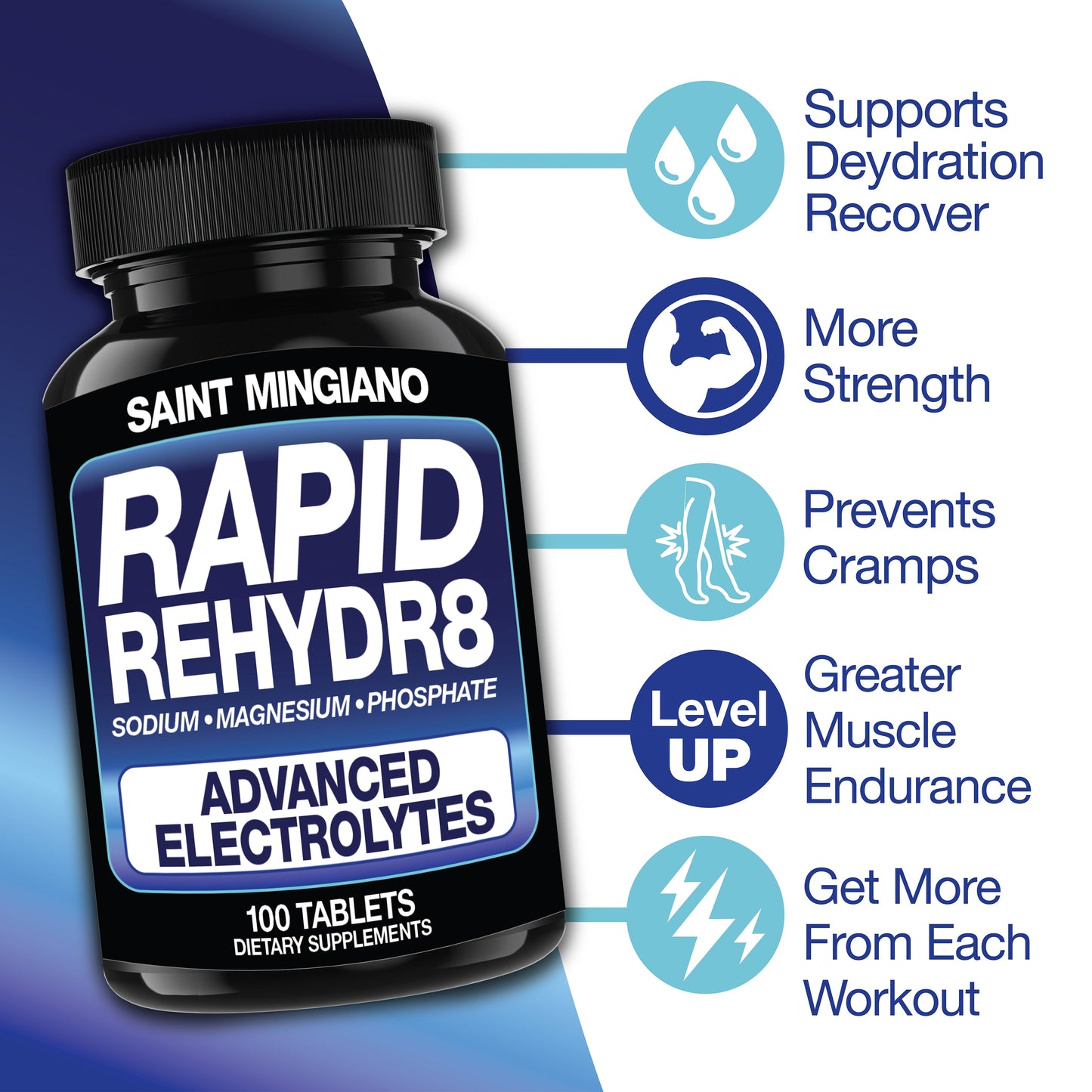 Rapid Rehydr8 Electrolyte Capsules – Muscle Recovery & Hydration Support (100ct)