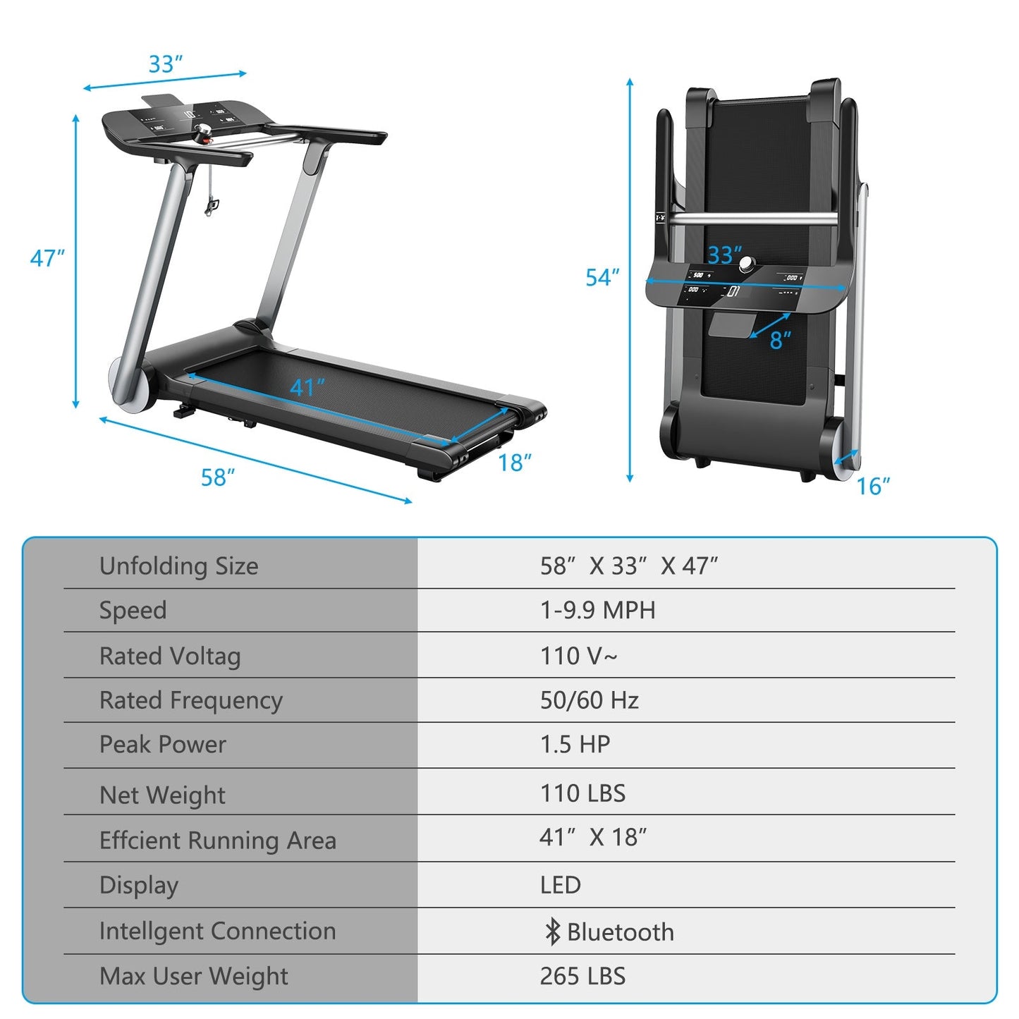 Italian Folding Treadmill – Heart Rate Belt & Fatigue Button