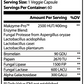 Digestive Enzyme Pro Blend, 60 ct.
