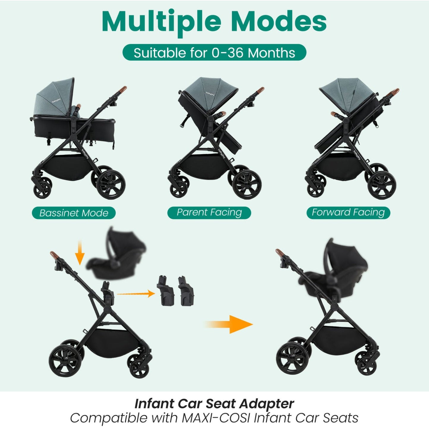 2-in-1 Convertible Baby Stroller with Car Seat Adapters