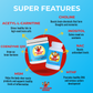 Multivitamin Mineral Plus – Daily Wellness & Nutrition Support