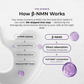 NMN Capsules 900mg