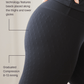 L'Original Lymphatic Compression Leggings