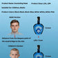 Full Face Snorkel Mask 180° Panoramic View Dry Top Snorkel Anti-Fog Leak-Proof Safe Breathing Swimming Diving Gear for Adults