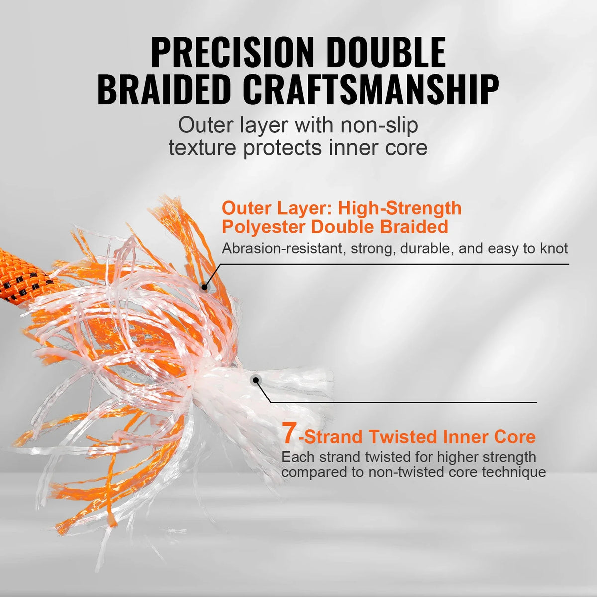 Heavy-Duty Dual-Weave Polyester Rope Camping & Rescue Cord