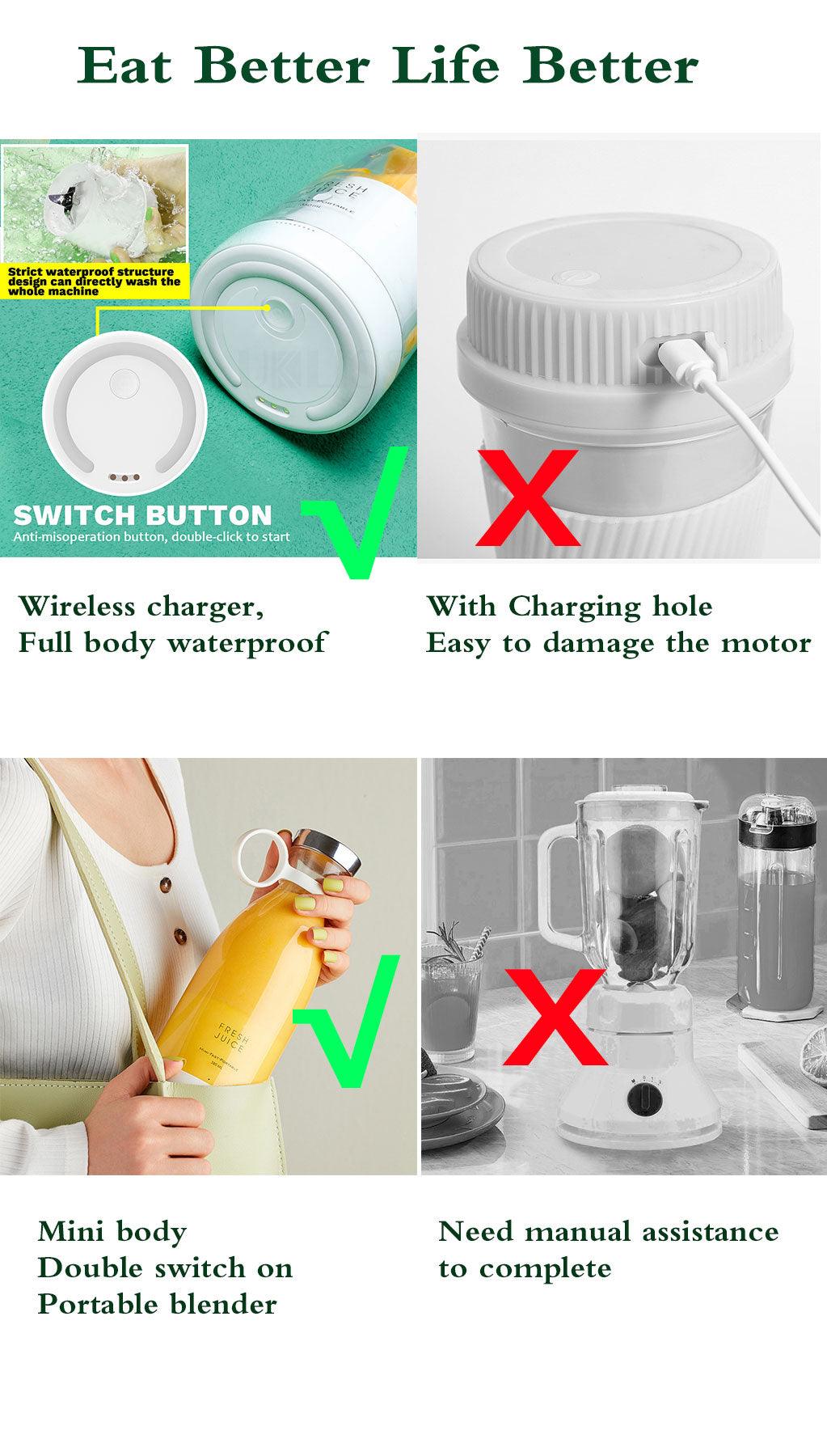 Wireless Portable Mini Blender – Juicer & Smoothie Cup