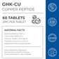 GHK-Cu Copper Peptide Tablets