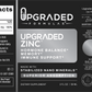 Upgraded Zinc