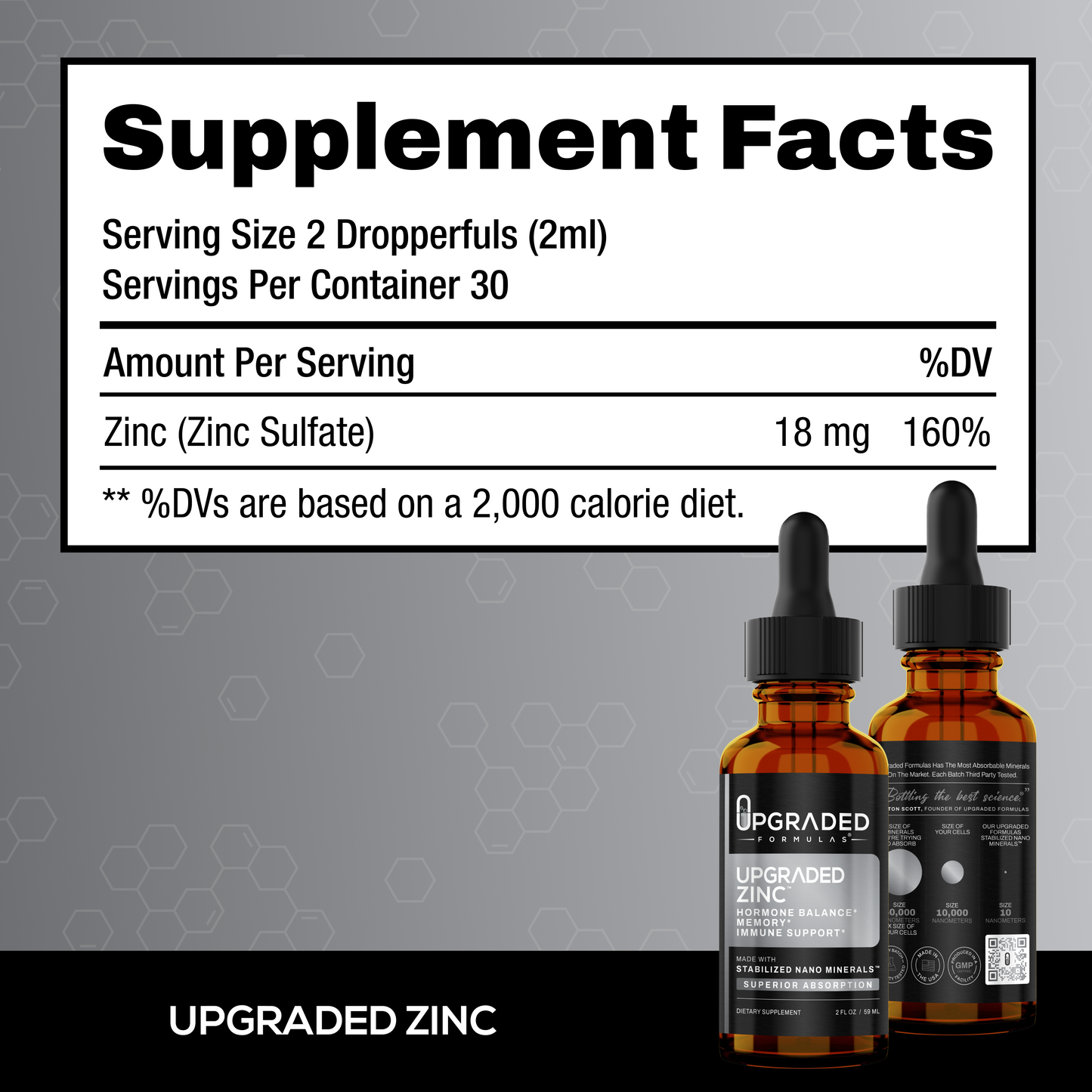 Upgraded Zinc