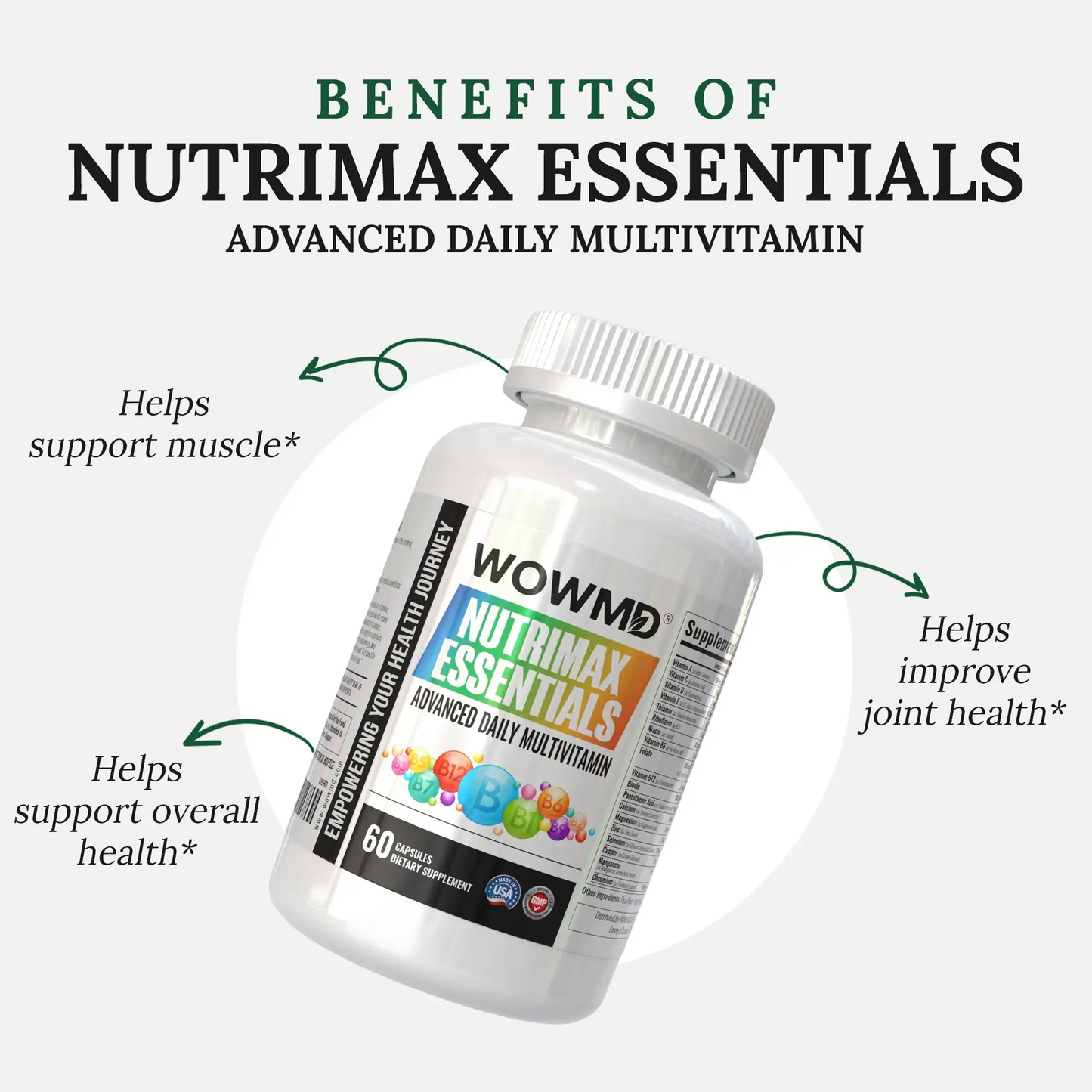 NutriMax Essentials – Advanced Daily Multivitamin