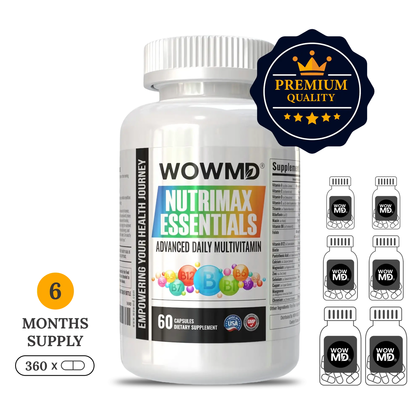 NutriMax Essentials – Advanced Daily Multivitamin