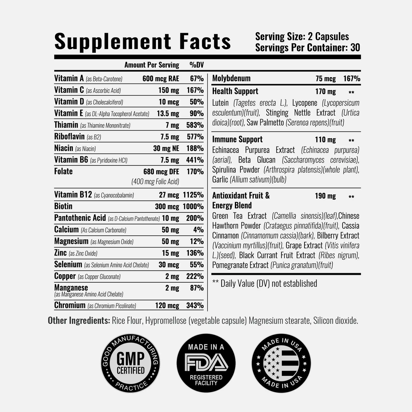 NutriMax Essentials – Advanced Daily Multivitamin