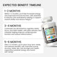 NutriMax Essentials – Advanced Daily Multivitamin