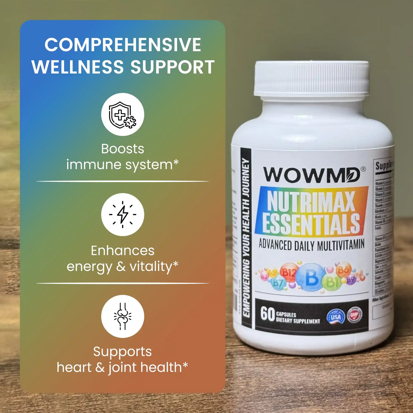 NutriMax Essentials – Advanced Daily Multivitamin
