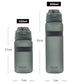Tritan Sports Water Bottle with Straw – Portable Fitness Bottle