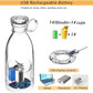 Wireless Portable Mini Blender – Juicer & Smoothie Cup