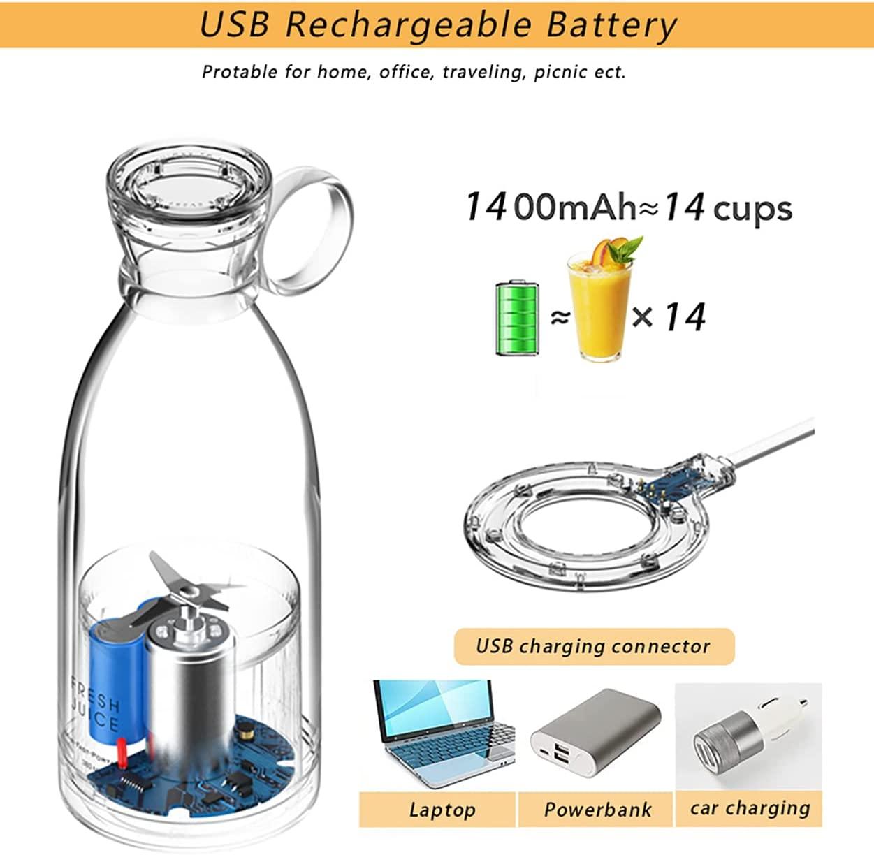 Wireless Portable Mini Blender – Juicer & Smoothie Cup